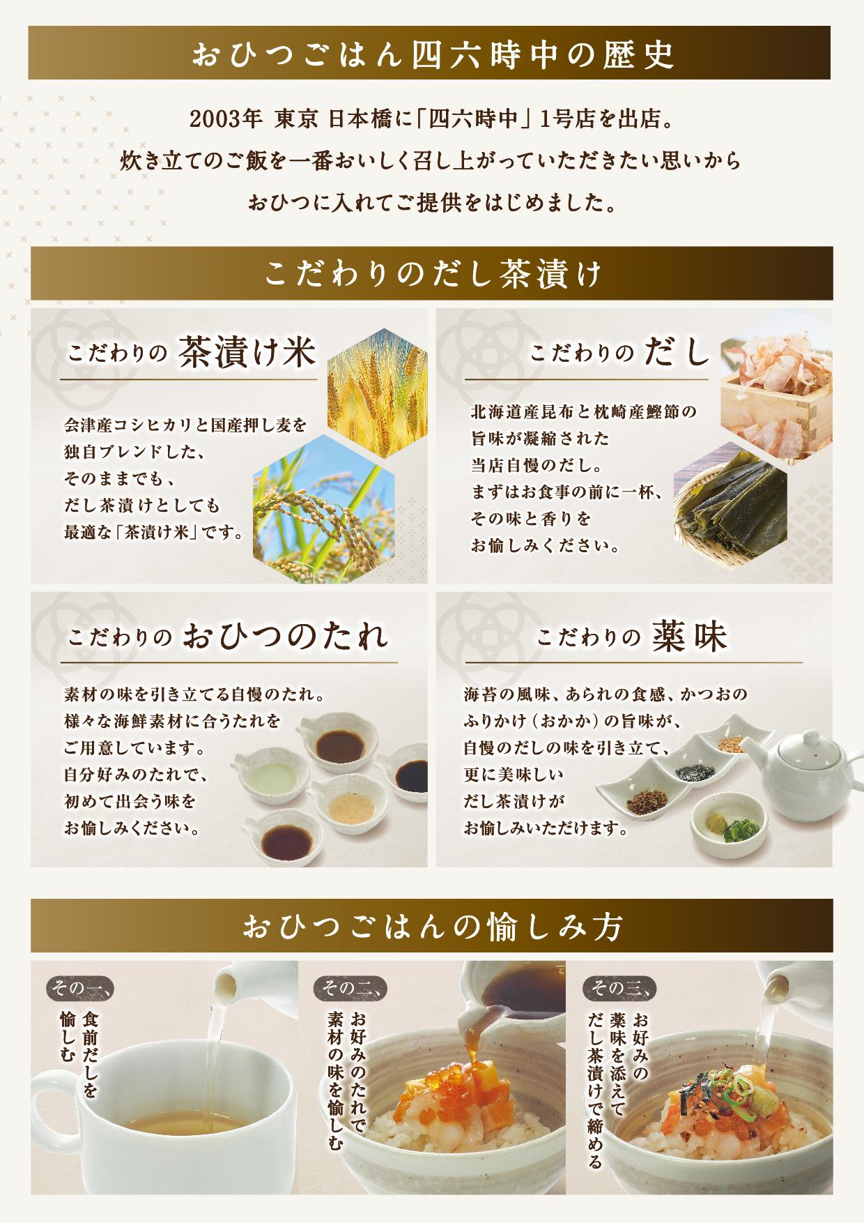 イオンAZグランドメニュー　Aタイプ用 メニュー