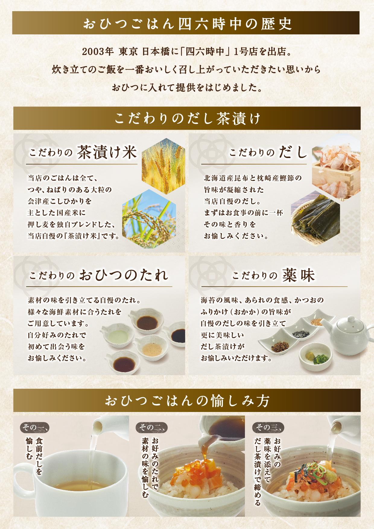 イオンAZグランドメニュー　Dタイプ用 メニュー